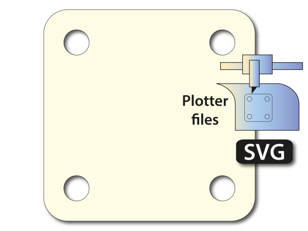 Brettchen DOWNLOAD [svg•dxf•png] für Plotter/Laser Cutter